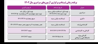 برنامه زمان بندی آزمون های سراسری سال  1402