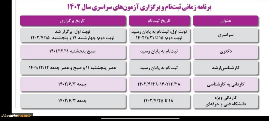 برنامه زمان بندی آزمون های سراسری سال  1402 2