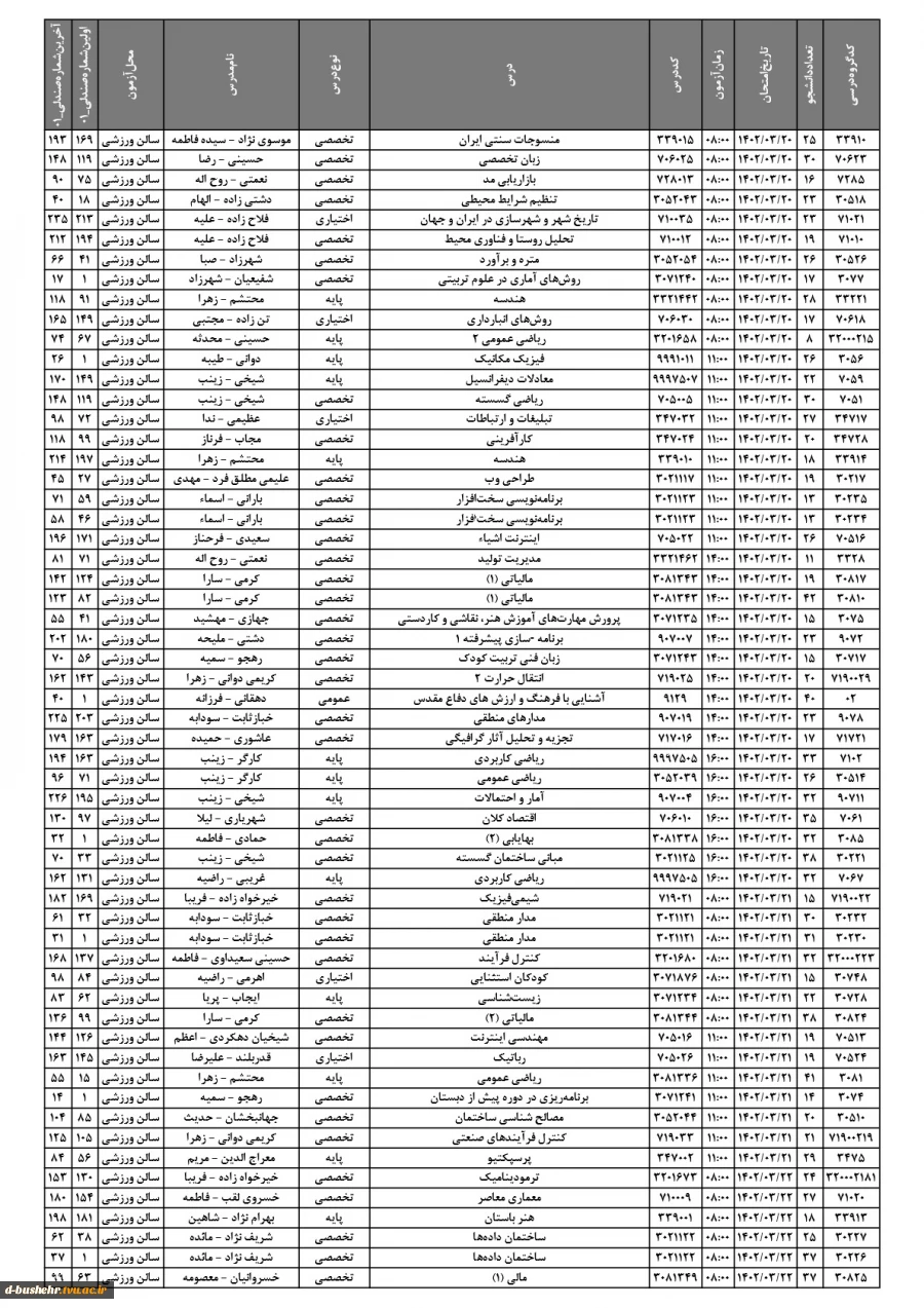 برنامه نهایی امتحانات پایانی نیمسال دوم 402-1401 مرکز الزهرا (س) 2