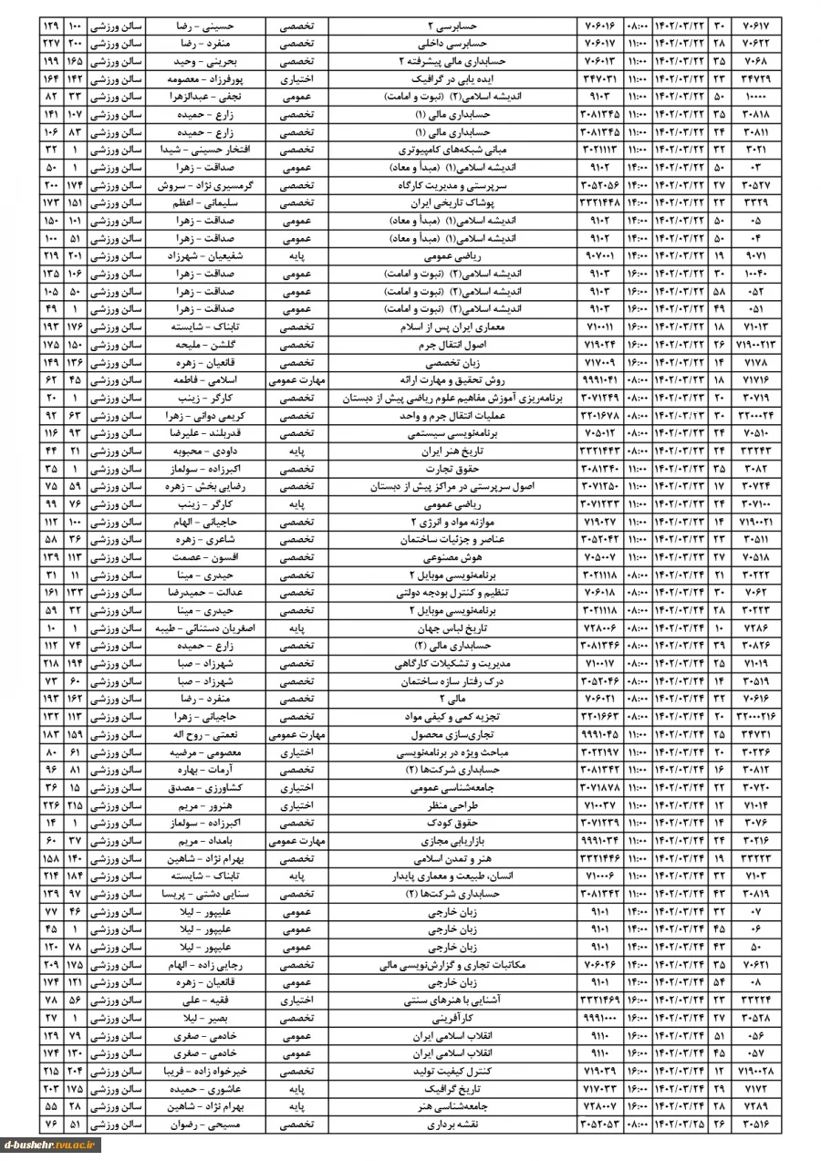 برنامه نهایی امتحانات پایانی نیمسال دوم 402-1401 مرکز الزهرا (س) 2