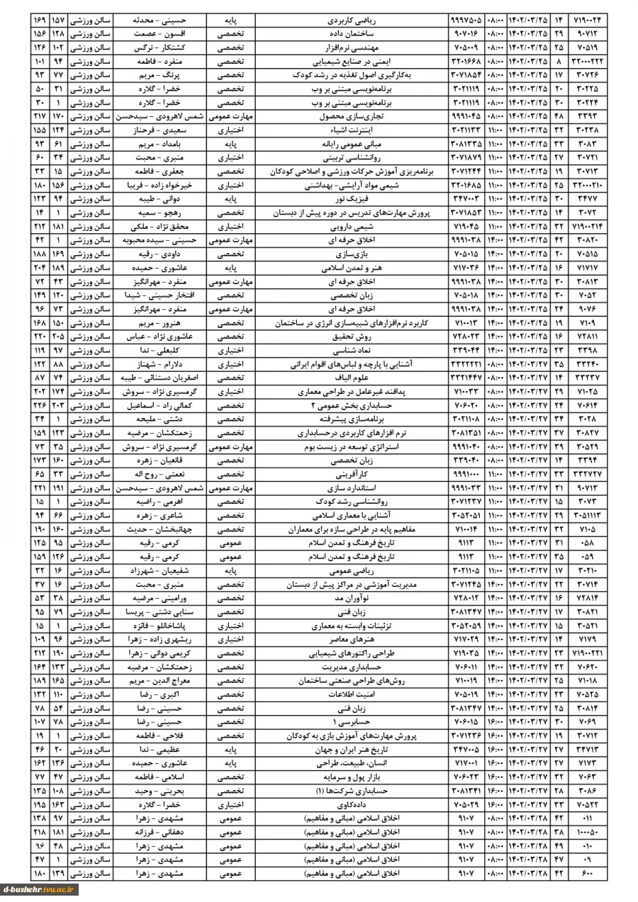 برنامه نهایی امتحانات پایانی نیمسال دوم 402-1401 مرکز الزهرا (س) 2