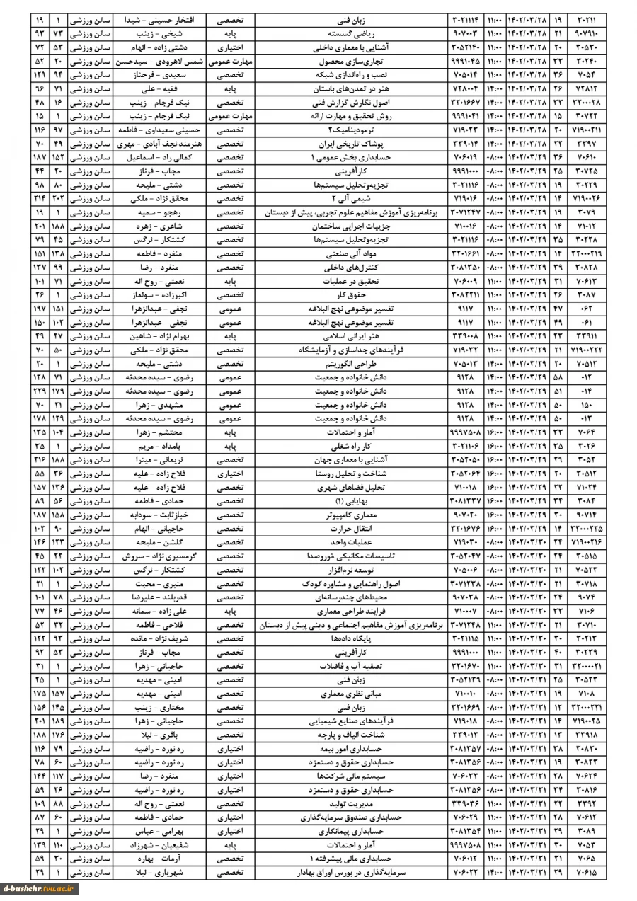 برنامه نهایی امتحانات پایانی نیمسال دوم 402-1401 مرکز الزهرا (س) 2