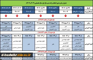 برنامه زمان بندی انتخاب واحد دانشجویان دوره های کارشناسی وکاردانی در نیمسال اول سال تحصیلی 403– 1402 دانشکده فنی و حرفه ای دختران بوشهر