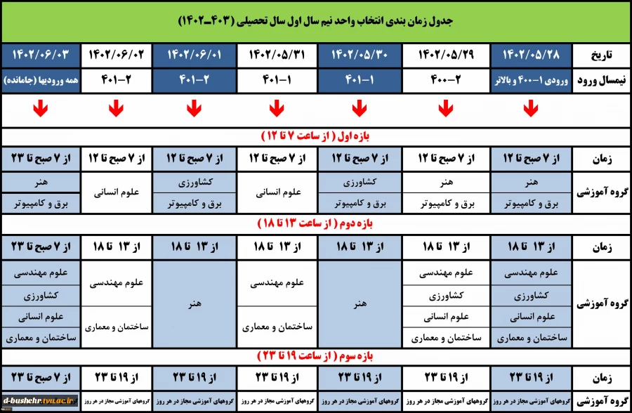 برنامه زمان بندی انتخاب واحد دانشجویان دوره های کارشناسی وکاردانی در نیمسال اول سال تحصیلی 403– 1402 دانشکده فنی و حرفه ای دختران بوشهر 2