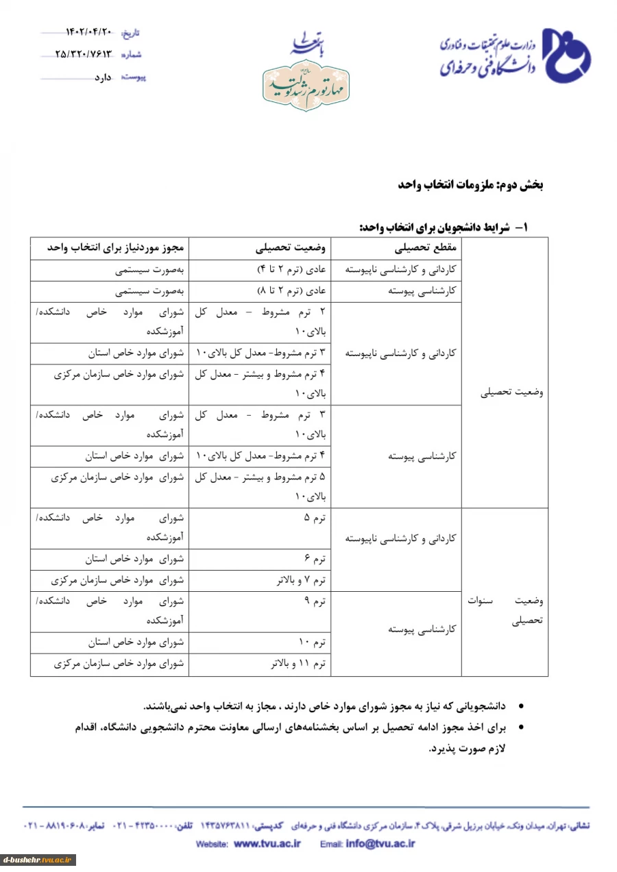 برنامه زمان بندی انتخاب واحد دانشجویان دوره های کارشناسی وکاردانی در نیمسال اول سال تحصیلی 403– 1402 دانشکده فنی و حرفه ای دختران بوشهر 4