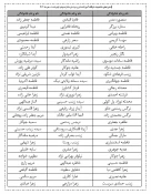 اطلاعیه تحویل خوابگاه جهت نیمسال اول 403-1402 _ آموزشکده فنی و حرفه ای دختران بوشهر 2