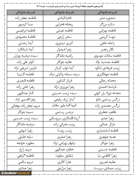 اطلاعیه تحویل خوابگاه جهت نیمسال اول 403-1402 _ آموزشکده فنی و حرفه ای دختران بوشهر 2