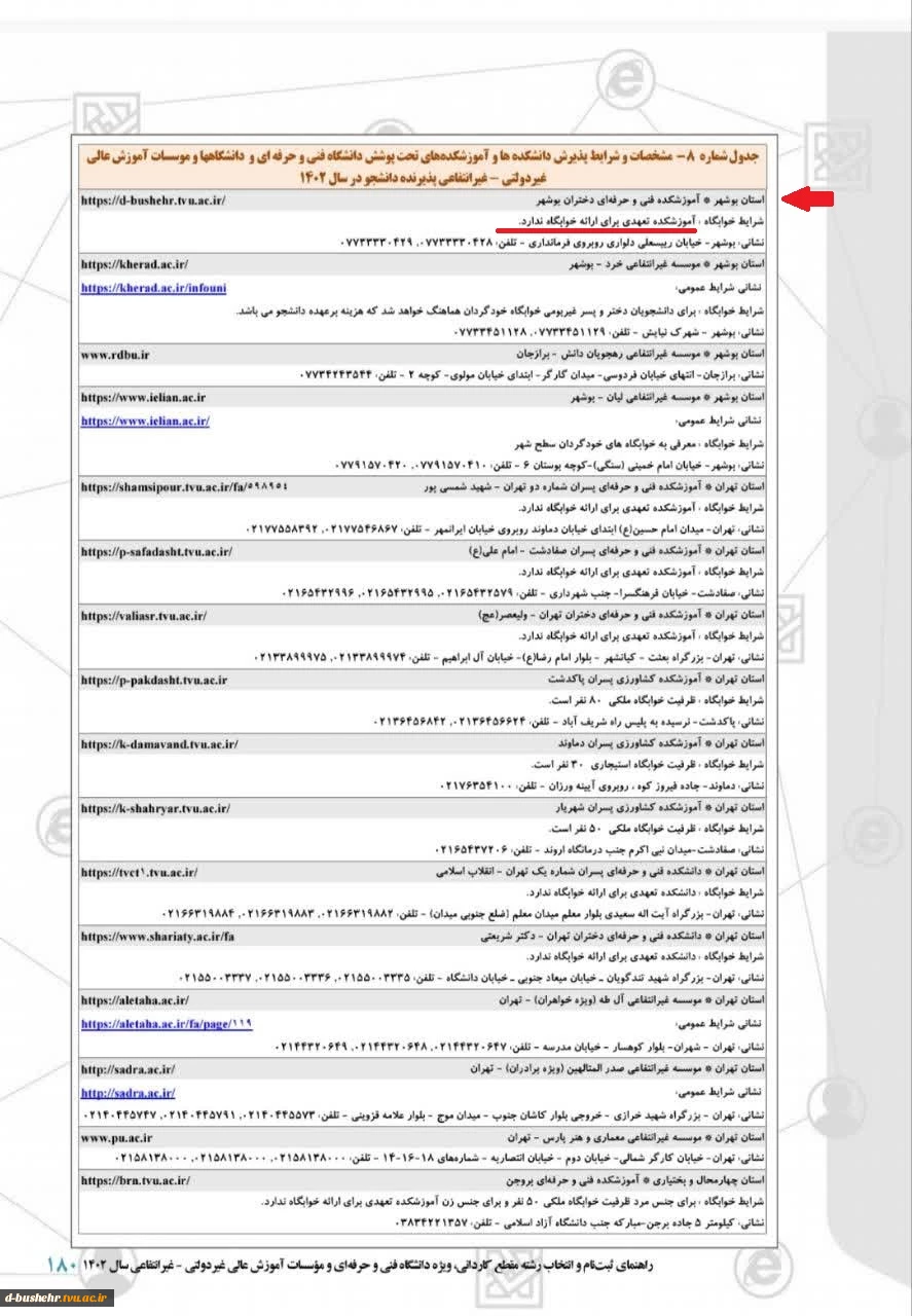 اطلاعیه شماره 2 ثبت نام حضوری پذیرفته شدگان مقطع کاردانی ورودی های مهر و بهمن ماه سال تحصیلی 1403-1402 2