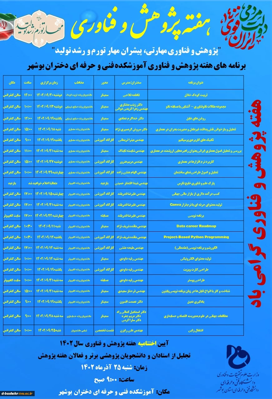 برنامه های هفته پژوهش و فناوری آموزشکده فنی و حرفه ای دختران بوشهر 2