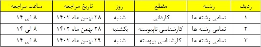 اطلاعیه تحویل خوابگاه جهت نیمسال اول 403-1402 _ آموزشکده فنی و حرفه ای دختران بوشهر 2