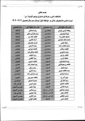 اطلاعیه تحویل خوابگاه جهت نیمسال اول 403-1402 _ آموزشکده فنی و حرفه ای دختران بوشهر 3