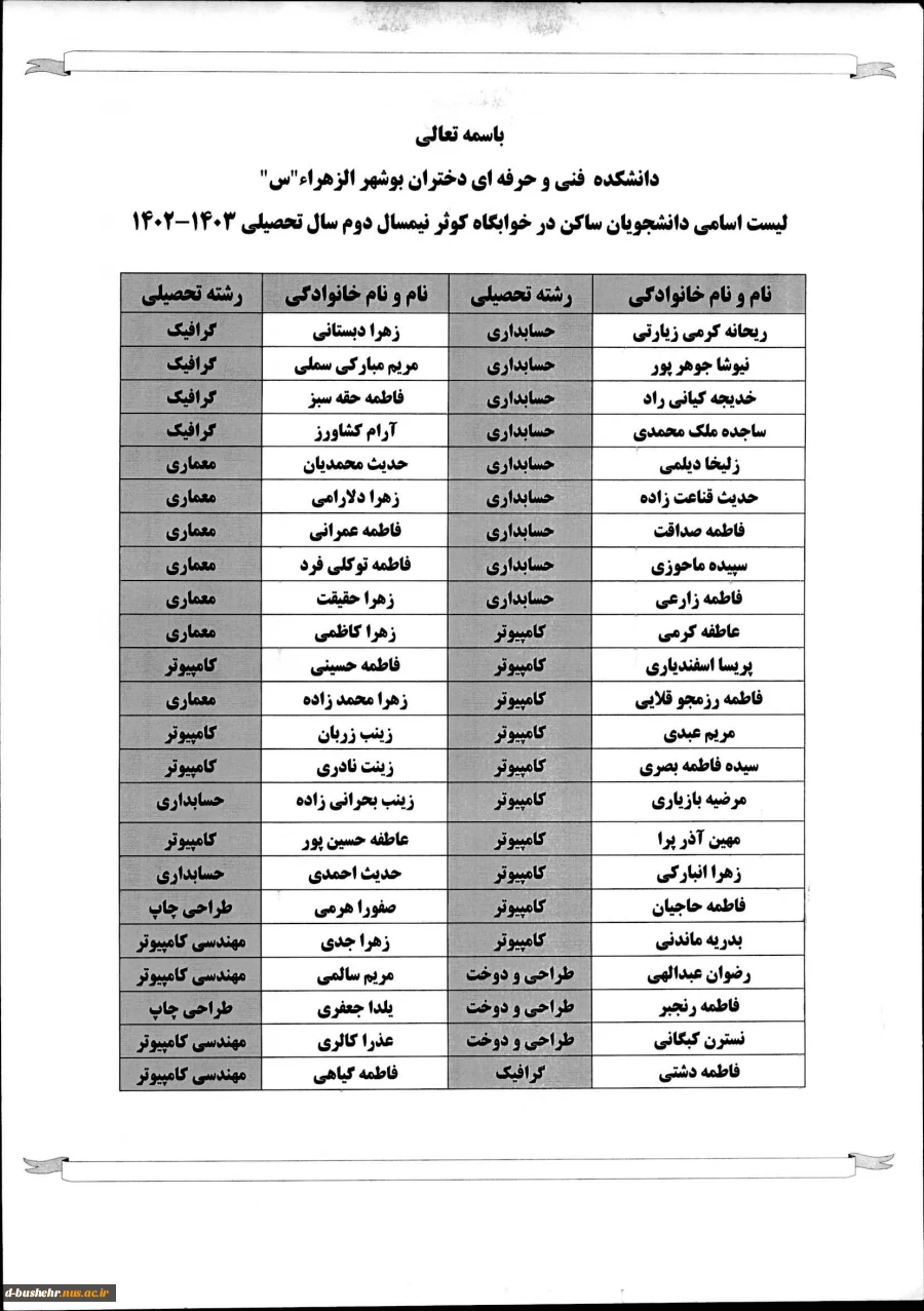 اطلاعیه تحویل خوابگاه جهت نیمسال اول 403-1402 _ آموزشکده فنی و حرفه ای دختران بوشهر 3