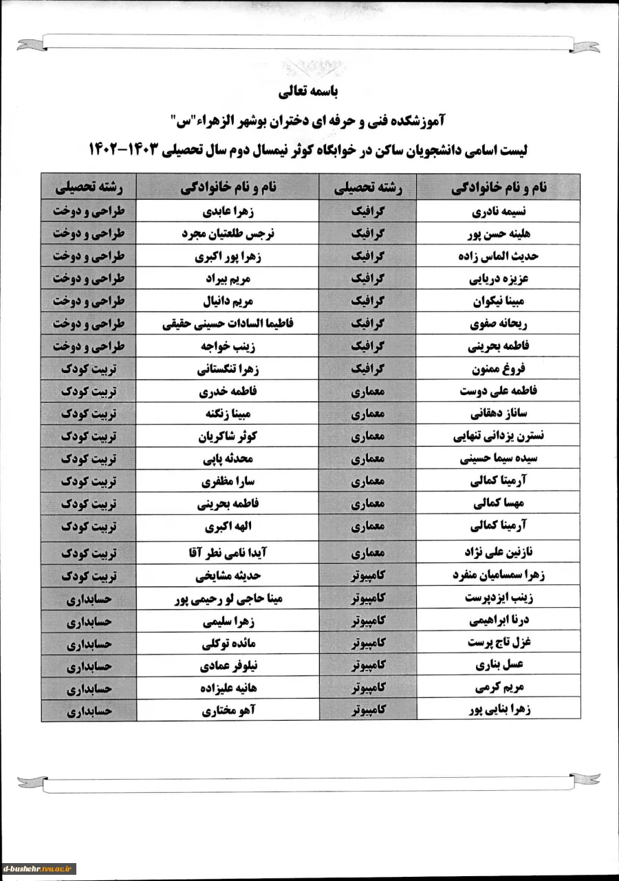 اطلاعیه تحویل خوابگاه جهت نیمسال اول 403-1402 _ آموزشکده فنی و حرفه ای دختران بوشهر 5