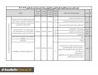 قابل توجه دانشجویان متقاضی وام دانشجویی