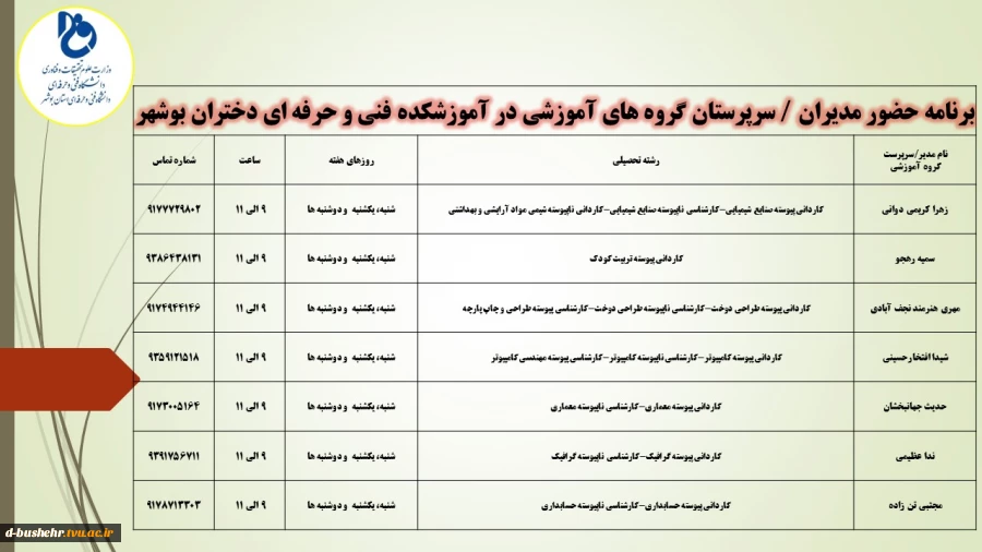 برنامه حضور مدیران سرپرستان گروه ها در آموزشکده فنی و حرفه ای دختران بوشهر 2