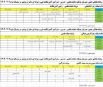 برنامه هفتگی حضور مدرسان موظف (هیات علمی-مدرس-هنرآموز) آموزشکده فنی و حرفه ای دختران بوشهر در نیمسال دوم 403-1402 2