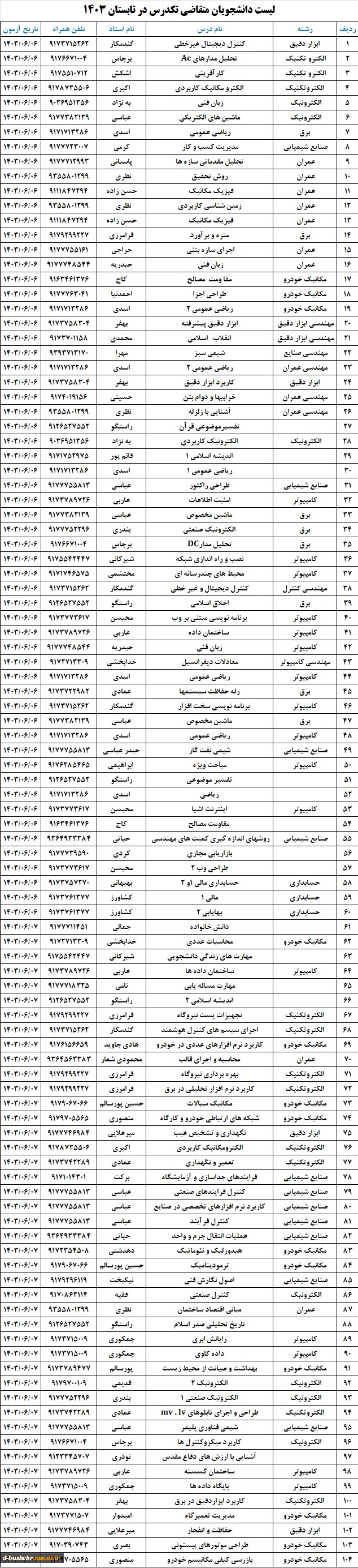 اطلاعیه تکدرس و دانشجویان 8 واحد فارغ التحصیلی تابستان - آزمون تکدرس(معرفی به استاد)_مرکز پسران بوشهر 2