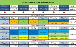 جدول زمان‌بندی ترمیم انتخاب واحد دانشگاه ملی مهارت