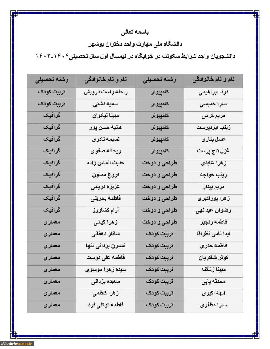 اطلاعیه اعلام اسامی دانشجویان خوابگاهی جهت نیمسال اول 404-1403 4