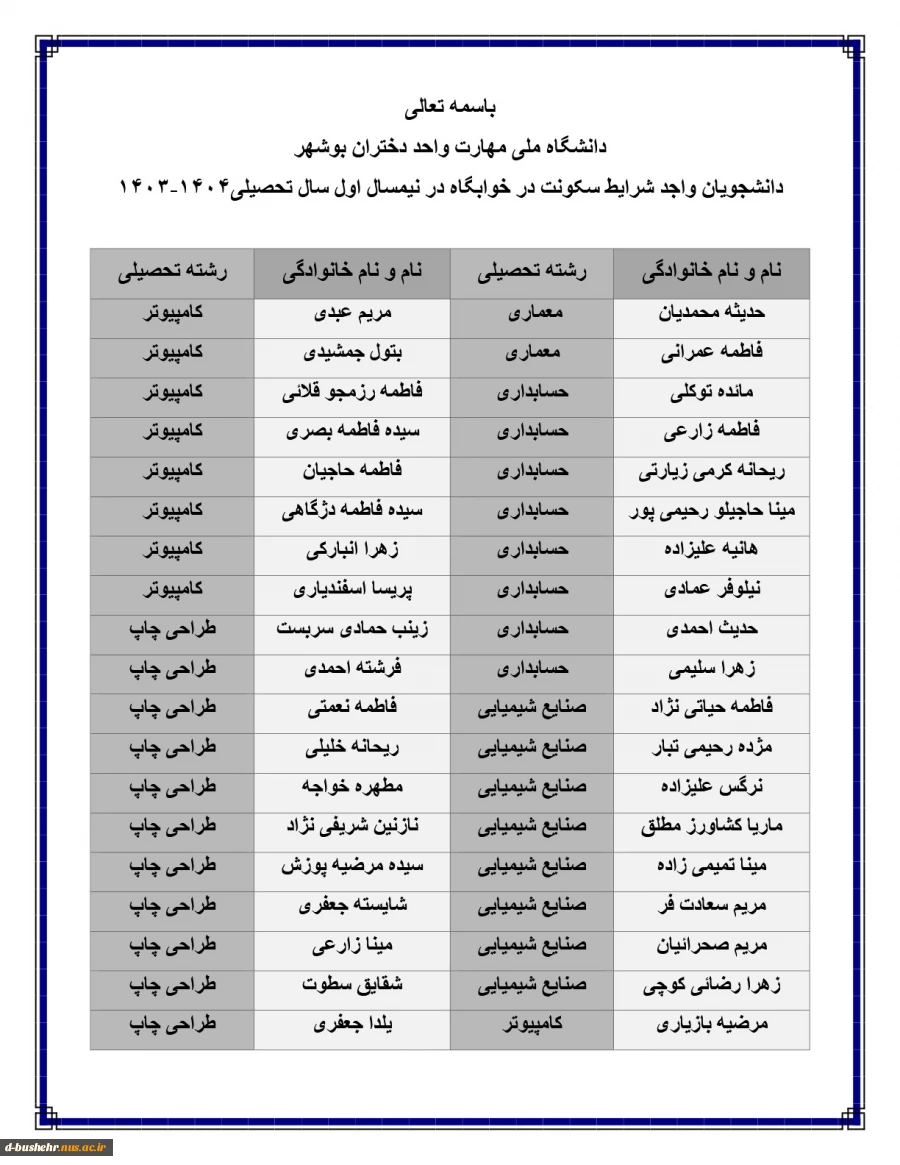 اطلاعیه اعلام اسامی دانشجویان خوابگاهی جهت نیمسال اول 404-1403 5