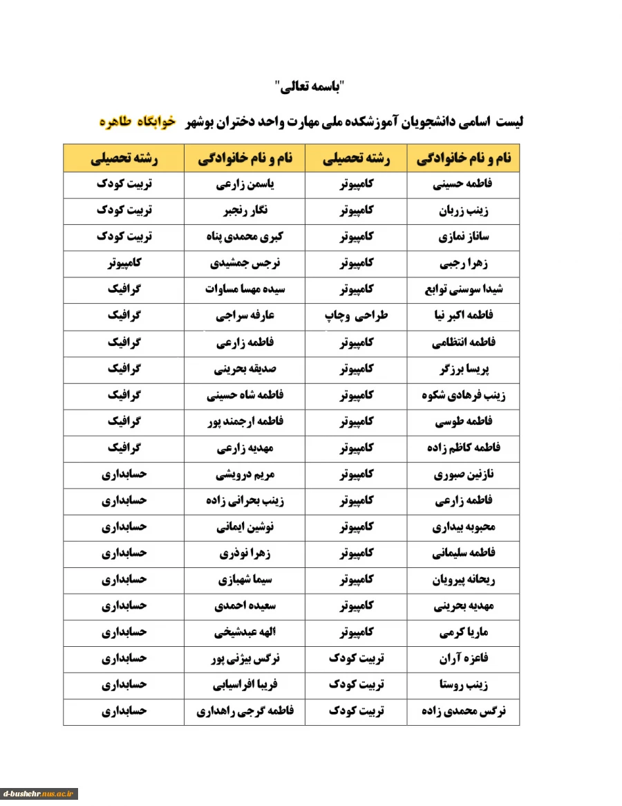 اطلاعیه اعلام اسامی دانشجویان خوابگاهی(خوابگاه طاهره) جهت نیمسال اول 404-1403 2