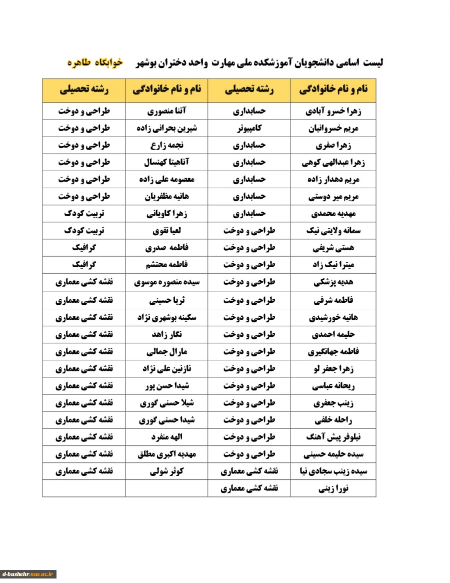 اطلاعیه اعلام اسامی دانشجویان خوابگاهی(خوابگاه طاهره) جهت نیمسال اول 404-1403 2