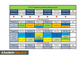 جدول زمان‌بندی انتخاب واحد نیمسال دوم 404-1403 دانشگاه ملی مهارت