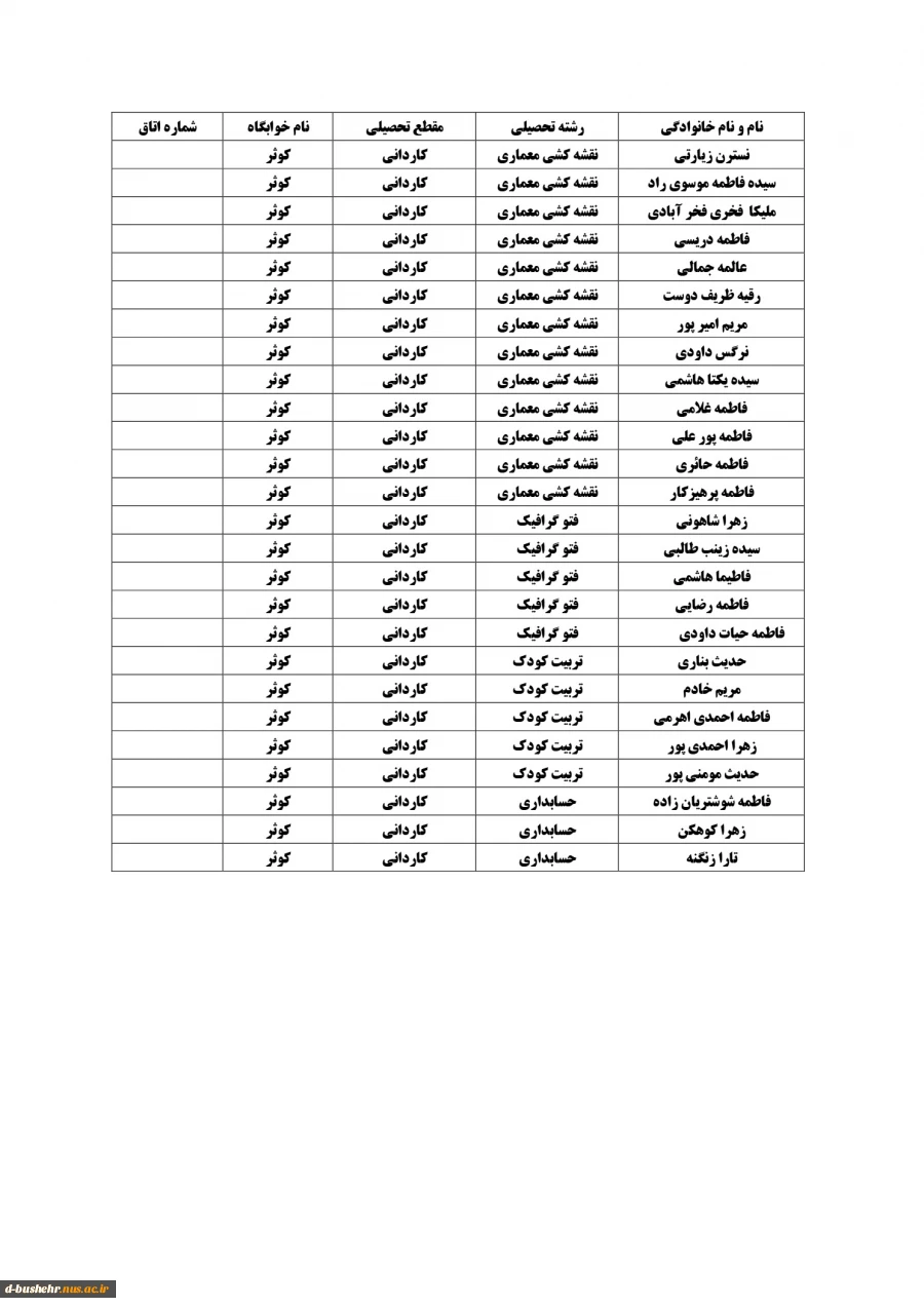 اطلاعیه اعلام اسامی دانشجویان خوابگاهی(خوابگاه های طاهره و کوثر) جهت نیمسال دوم 404-1403 2