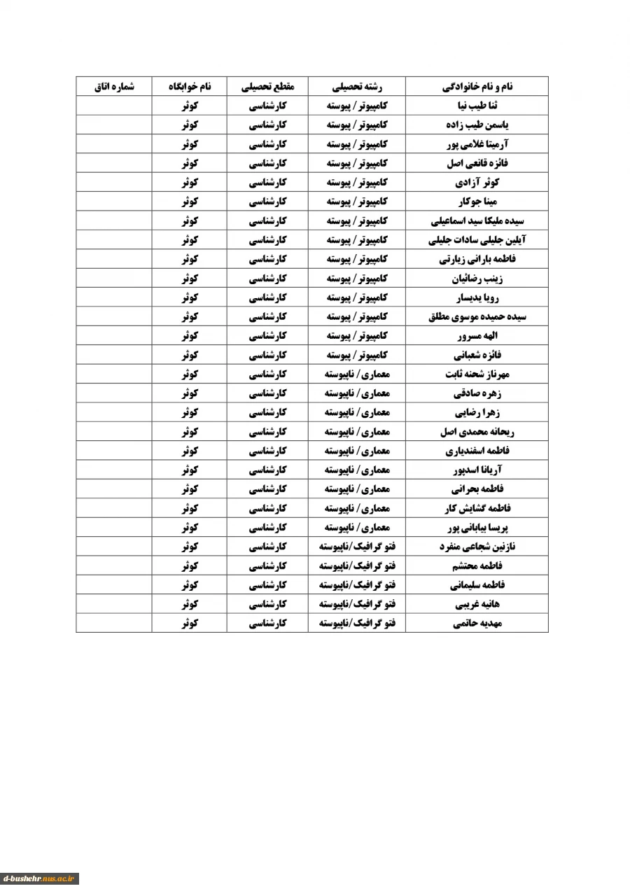 اطلاعیه اعلام اسامی دانشجویان خوابگاهی(خوابگاه های طاهره و کوثر) جهت نیمسال دوم 404-1403 6