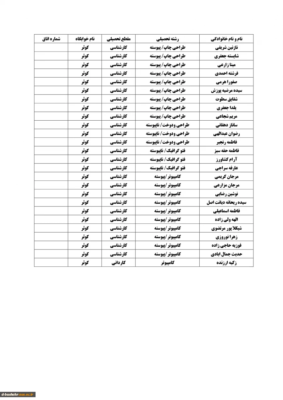 اطلاعیه اعلام اسامی دانشجویان خوابگاهی(خوابگاه های طاهره و کوثر) جهت نیمسال دوم 404-1403 8