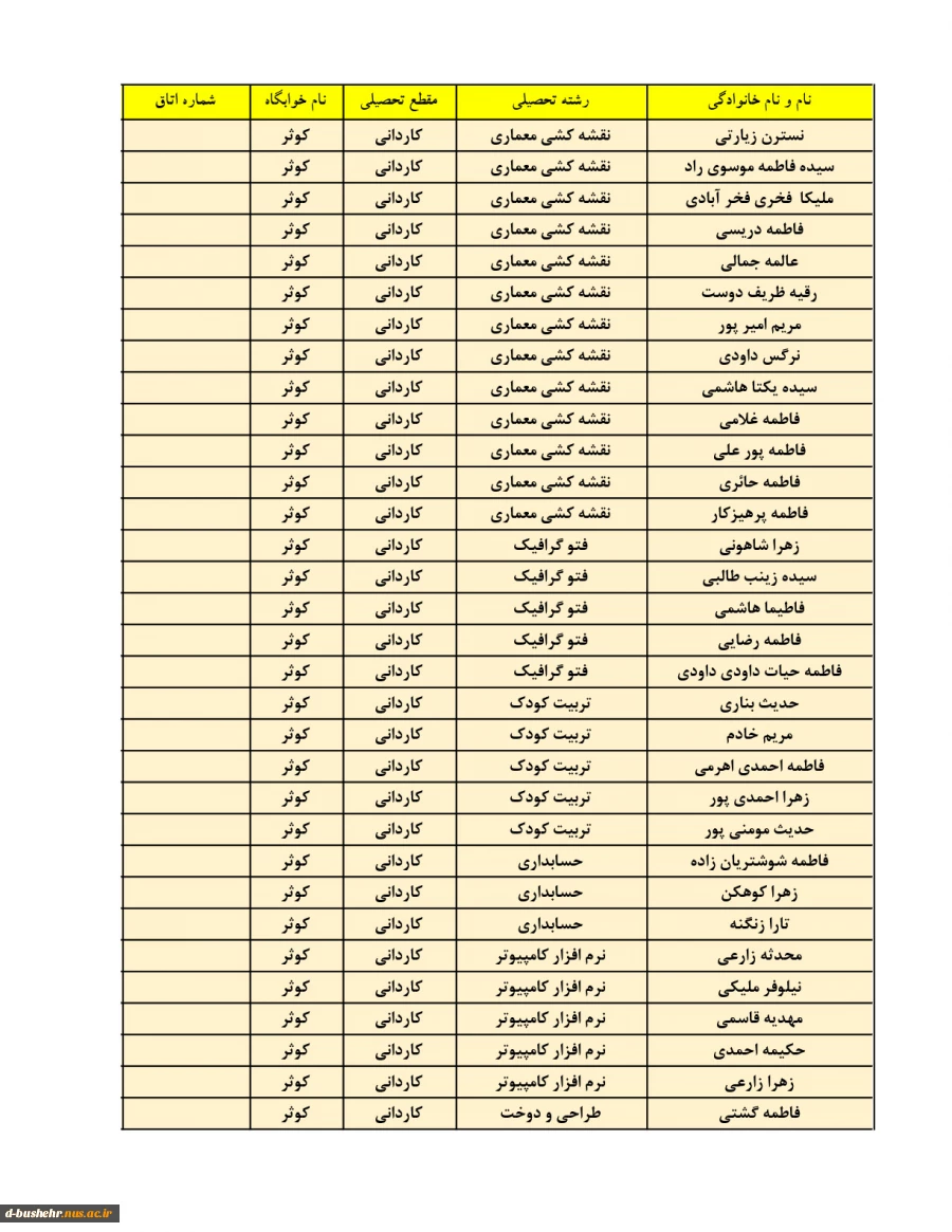 اطلاعیه اعلام اسامی دانشجویان خوابگاهی(خوابگاه های طاهره و کوثر) جهت نیمسال دوم 404-1403 2