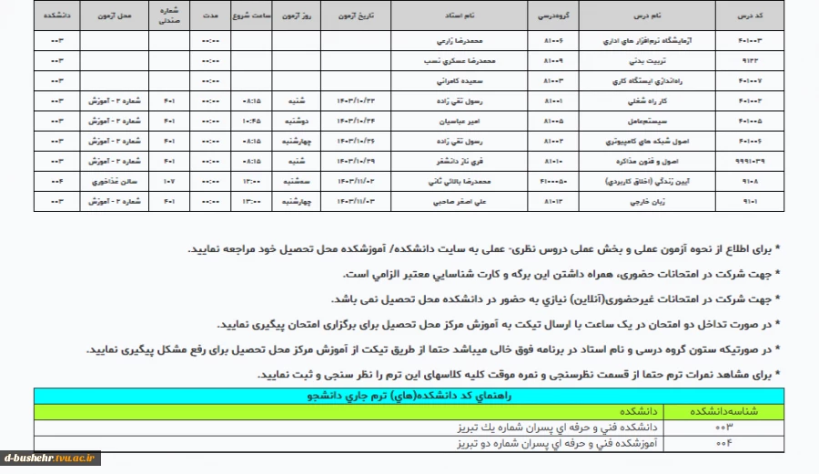 لزوم اخذ کارت امتحانات برای شرکت در امتحانات و نحوه مشاهده نمرات پایان ترم  3